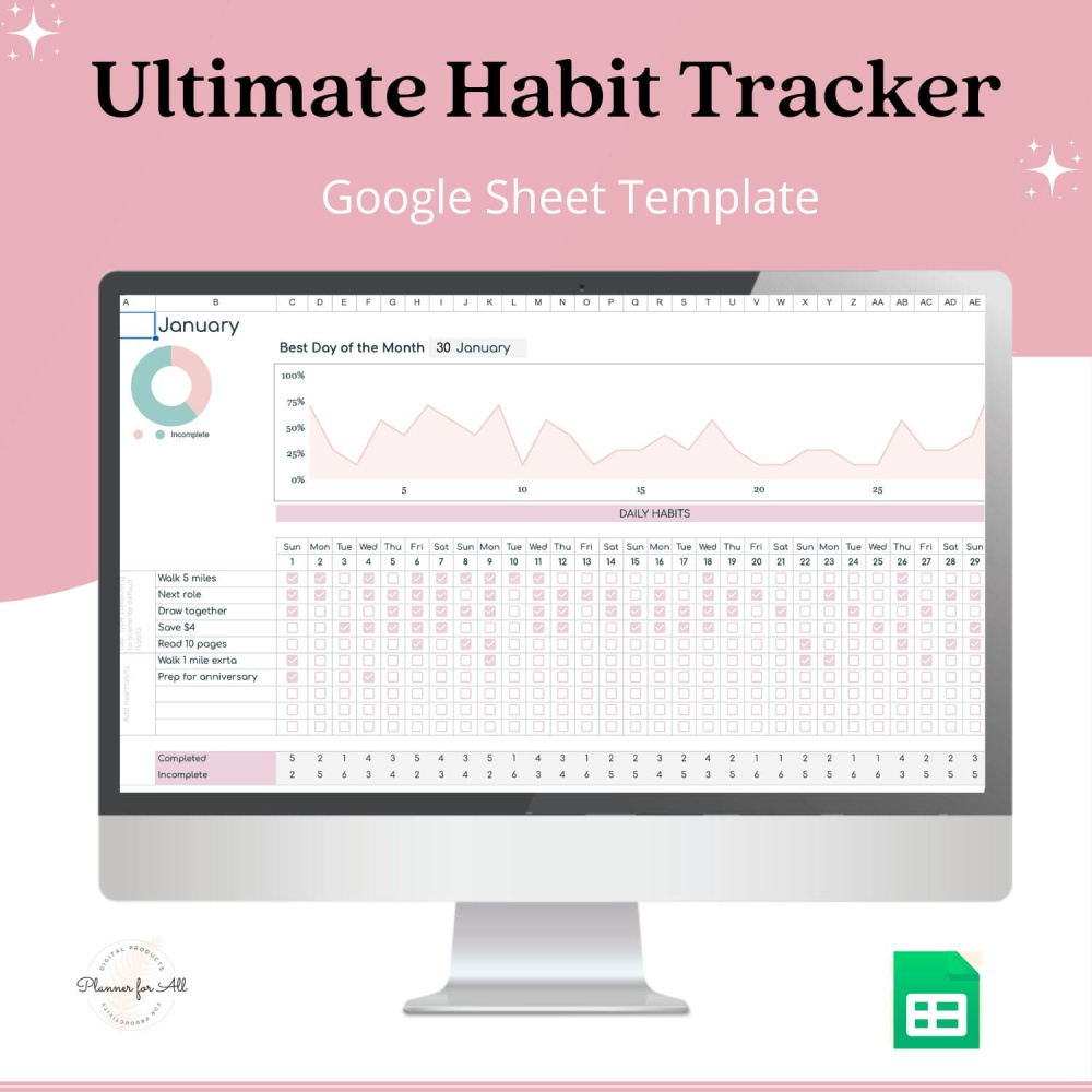 Ultimate Habit Spreadsheet Tracker