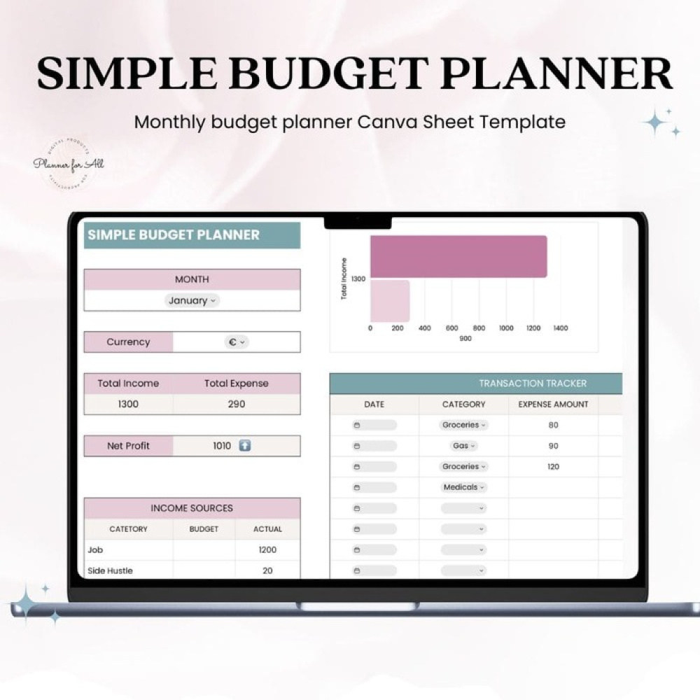 Monthly Budget Planner Canva Sheet