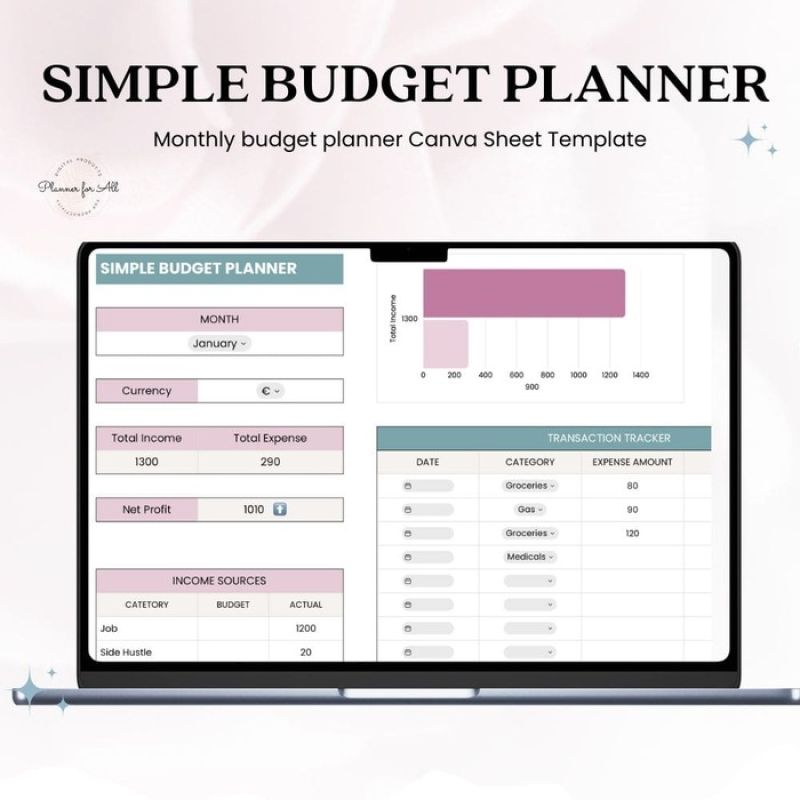 Monthly Budget Planner Canva Sheet