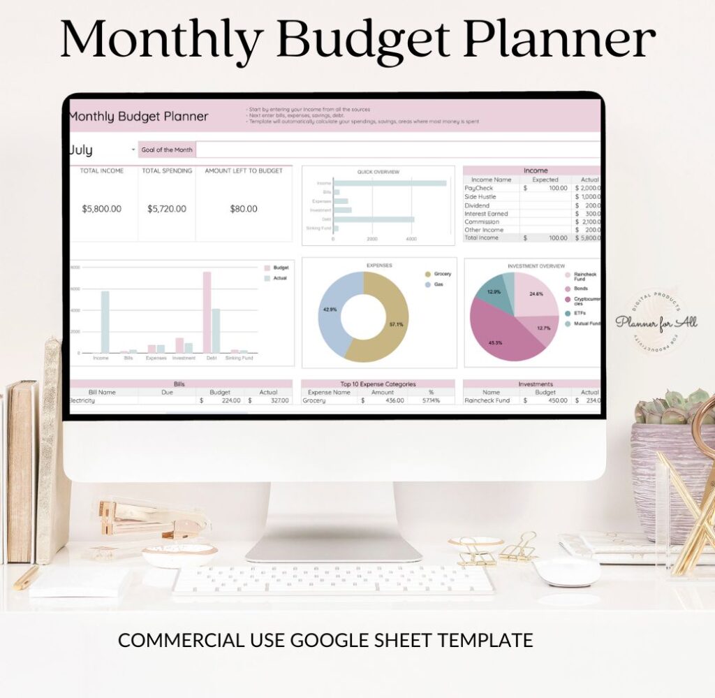 Monthly Budget Planner Template - Planner For All PLR